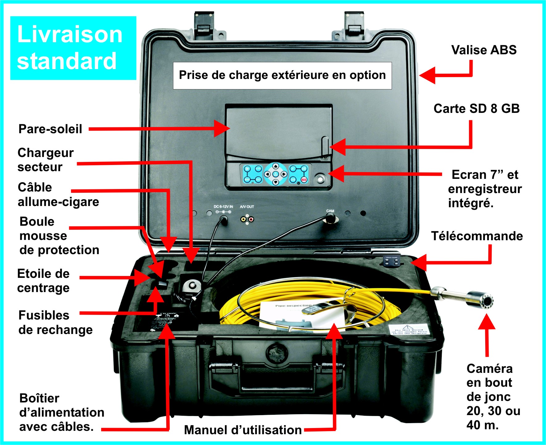 Caméra d'inspection — Caméra de canalisation
