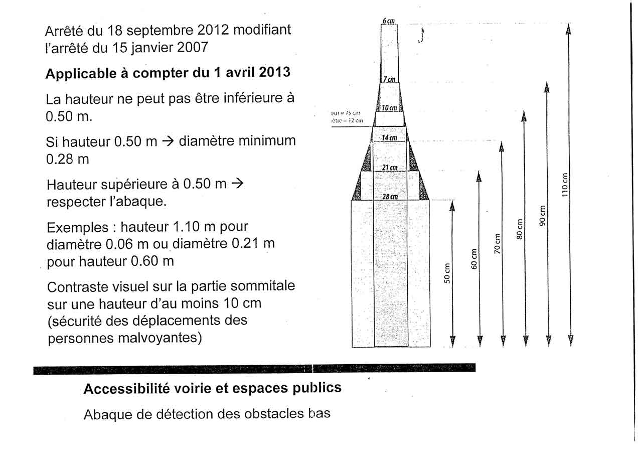 Feu de signalisation bicolore Devis sur TechniContact Potelet feu