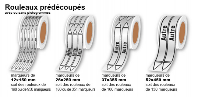 320 Marque-pages Adhésifs - 40x25mm - Repositionnables - 4 Couleurs - Pour étude, Bureau