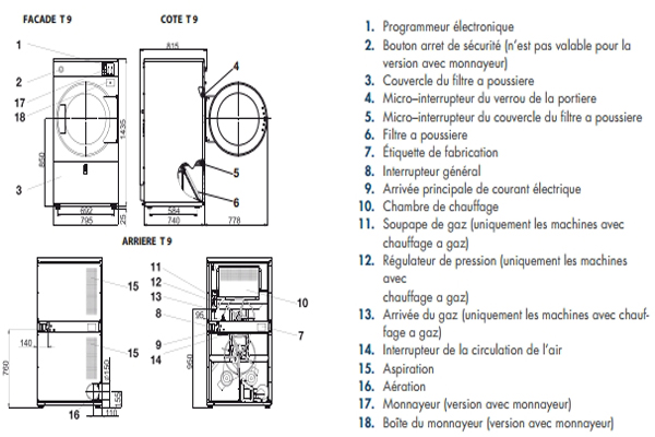 S che Linge Rotatif Industriel Capacit 9 Kg Devis Sur Techni Contact 