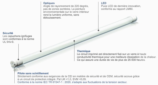 Tube type néon à LED : Devis sur Techni-Contact - Tube lumineux