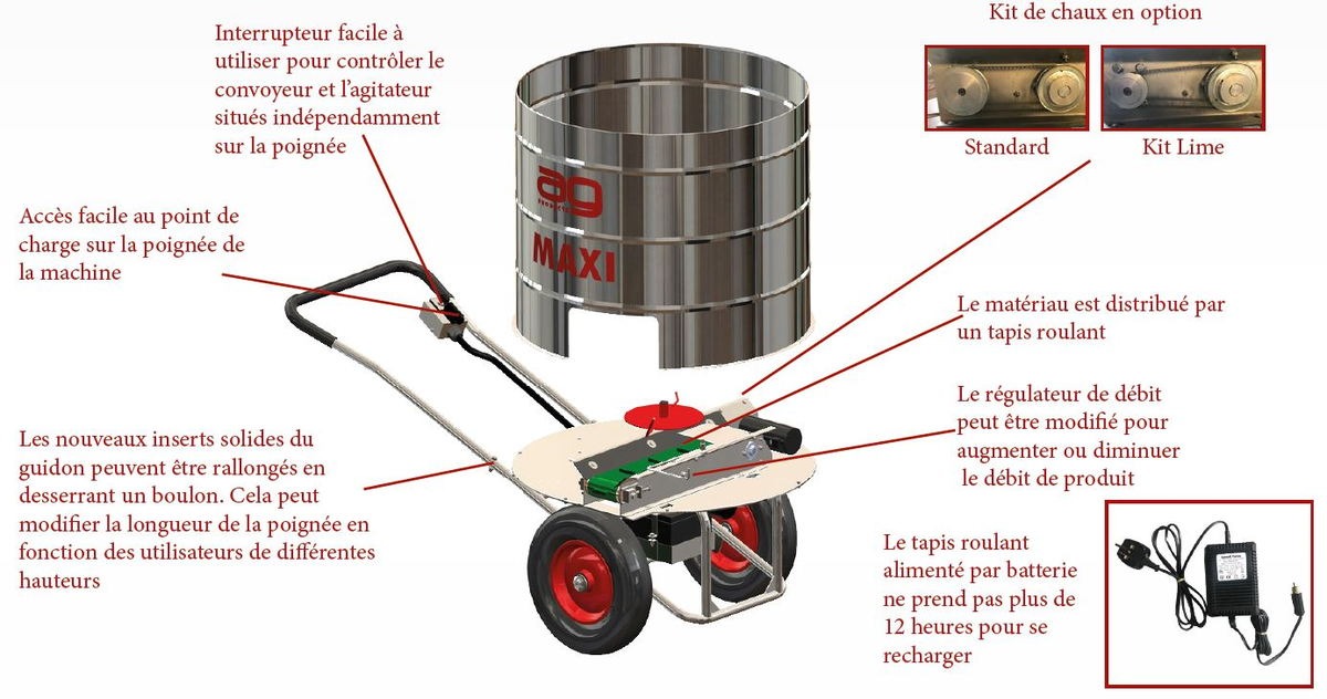 Distributeur de sciure de bois AG Maxi 215 L  - 41574284-142537832.jpg