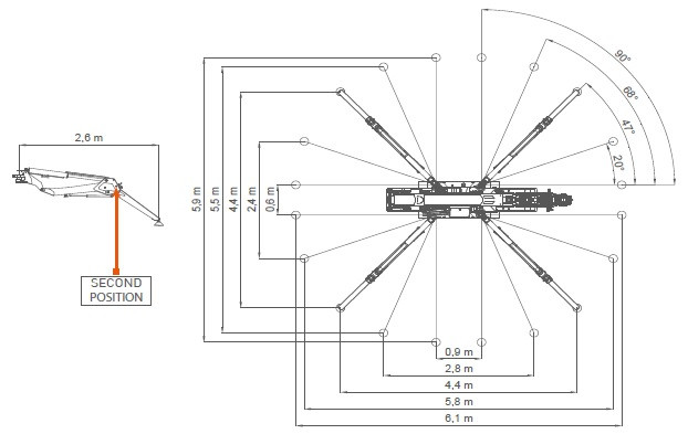 Une mini-grue araignée pour optimiser le levage des charges en espace  restreint - Prévention BTP